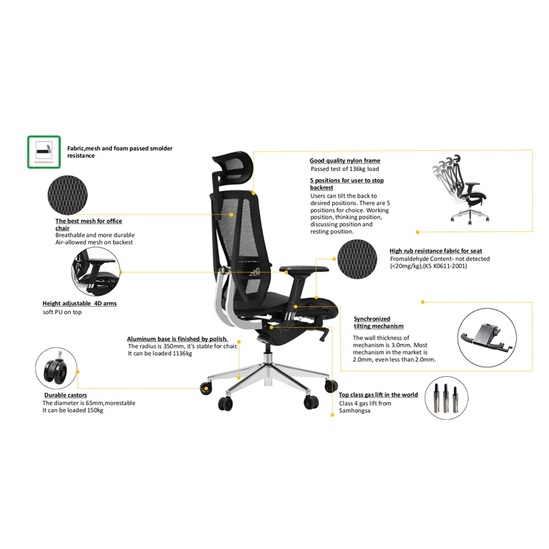Manager Chair – BIFMA Standard Ergonomic Black Office Chair with 4D Armrests & Precision Aluminum Mechanism